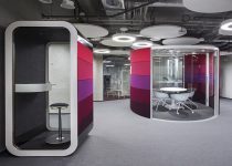 Telefon Konuşma Kabinleri